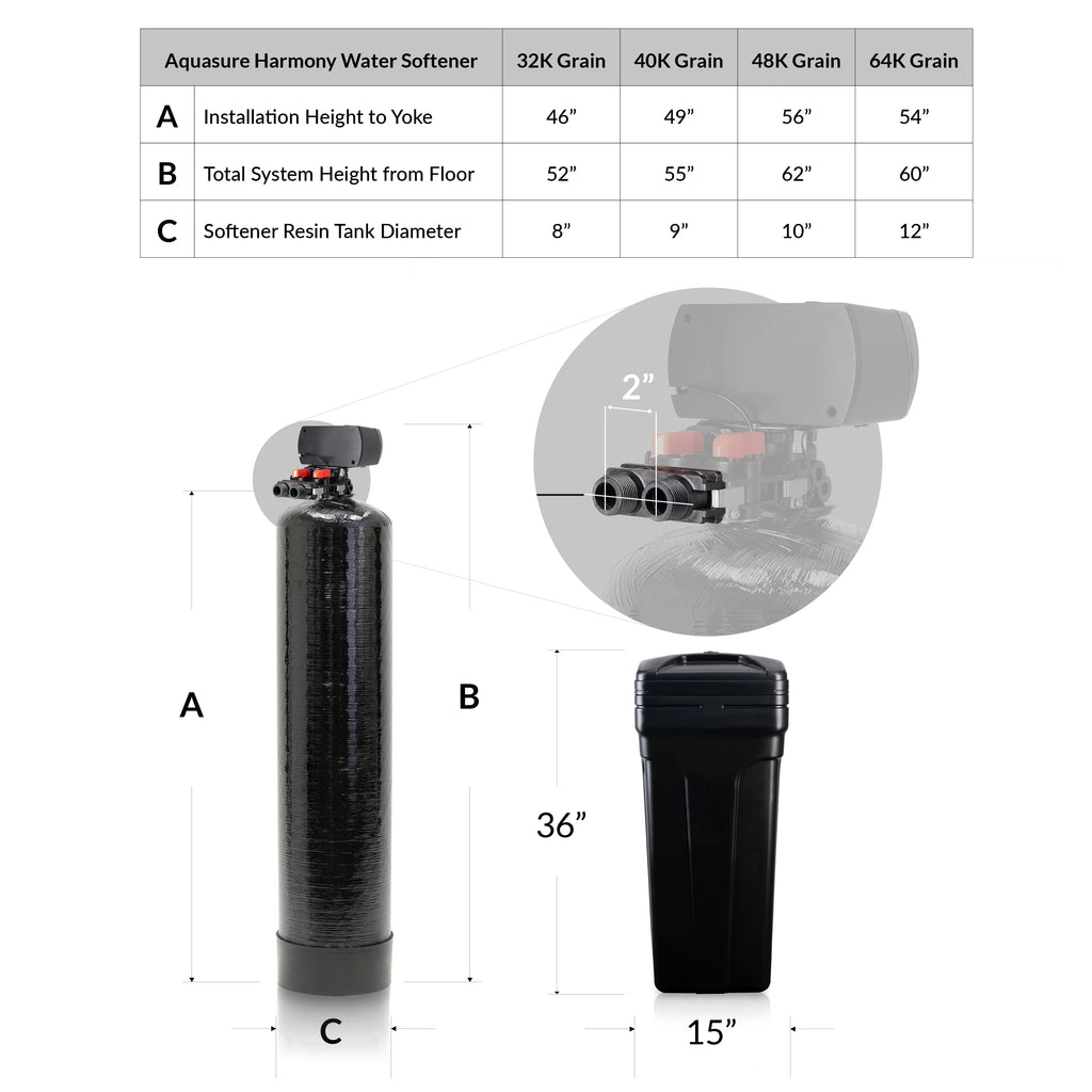 48,000 Grains Water Softener with Digital Head J51481