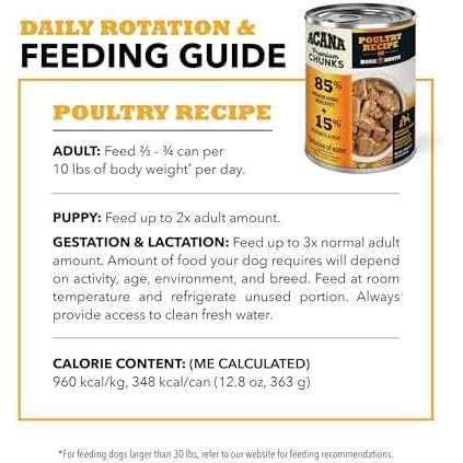 Wet Dog Food S41178