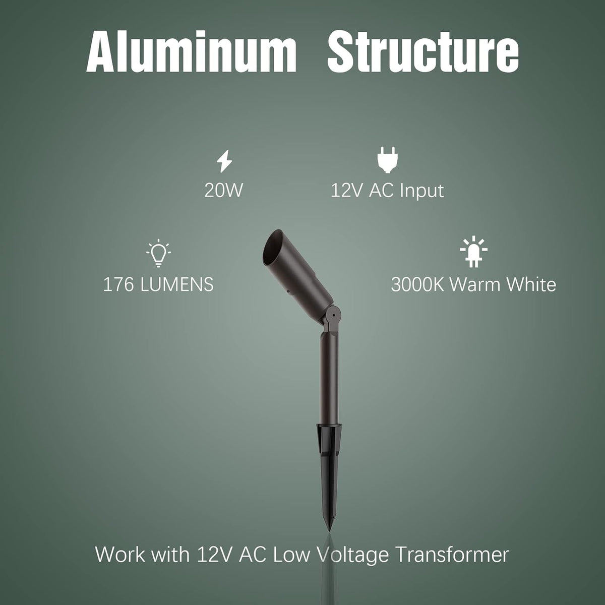 Low Voltage 20 W 12V 176 Lumen 3000K Warm White Landscape Lights A1912
