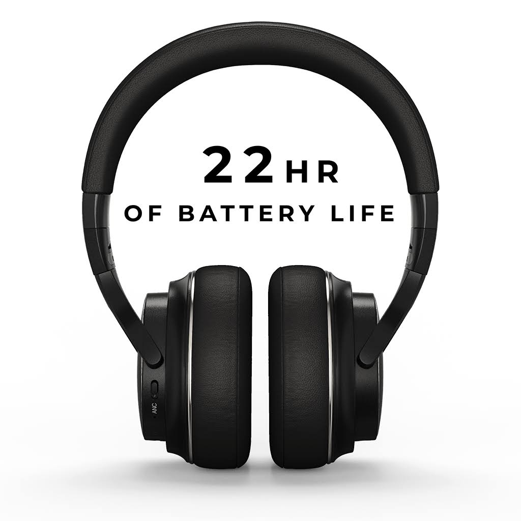 Wireless Noise-Cancelling Over-the-Ear Headphones B101566