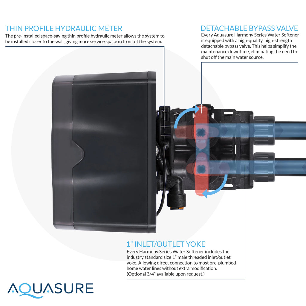 48,000 Grains Water Softener with Digital Head J51481