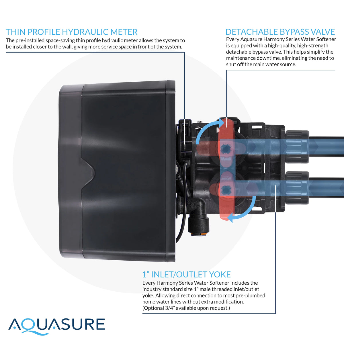 48,000 Grains Water Softener with Digital Head J51481