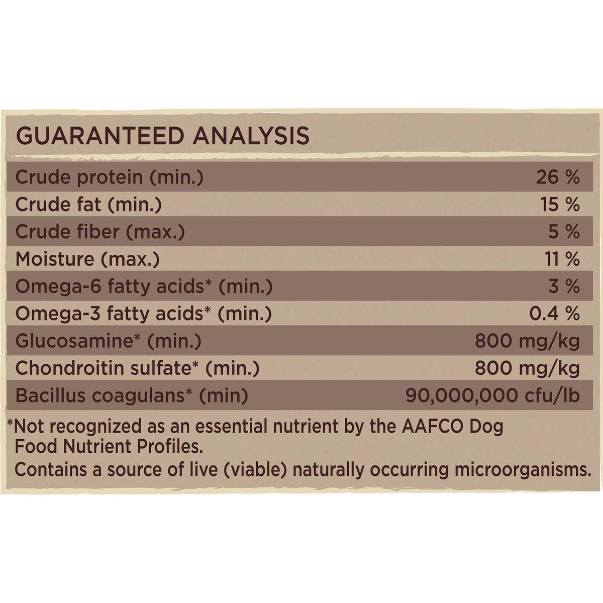 Grain-Free Small-Breed Dry Dog Food G7520