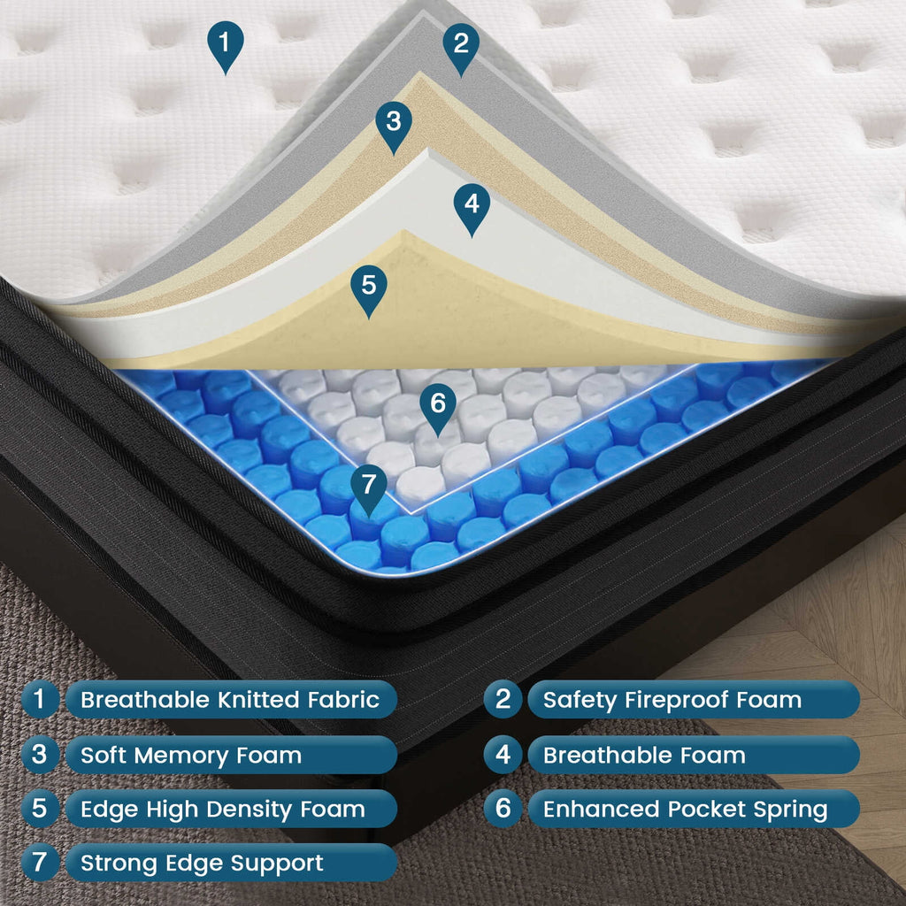10 Inch Memory Foam Hybrid Twin Mattress I542725