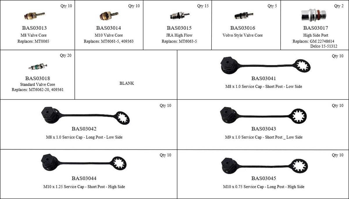 A/C Valve Core & Cap Assortment Kit 11 Styles 112 Pieces I514187