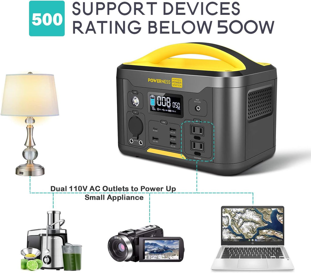 515W Portable Power Station E37151