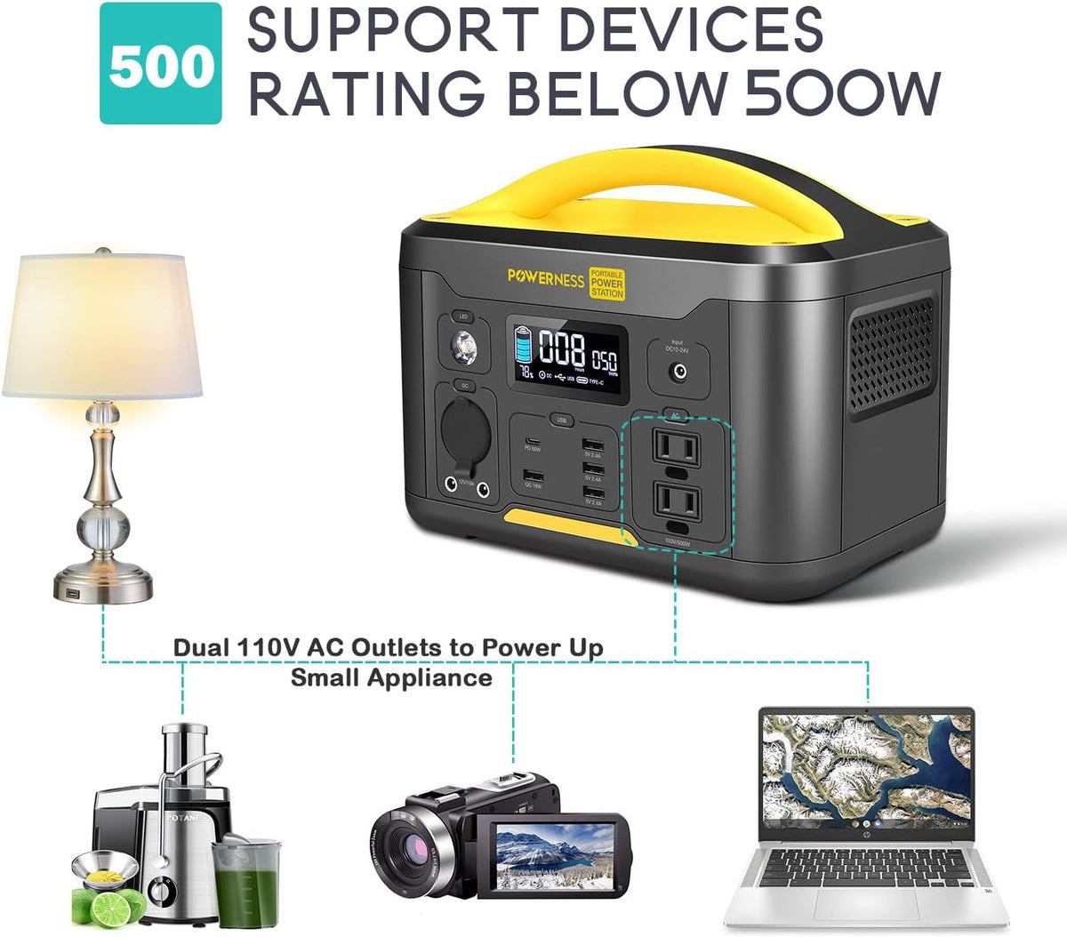 515W Portable Power Station E37151