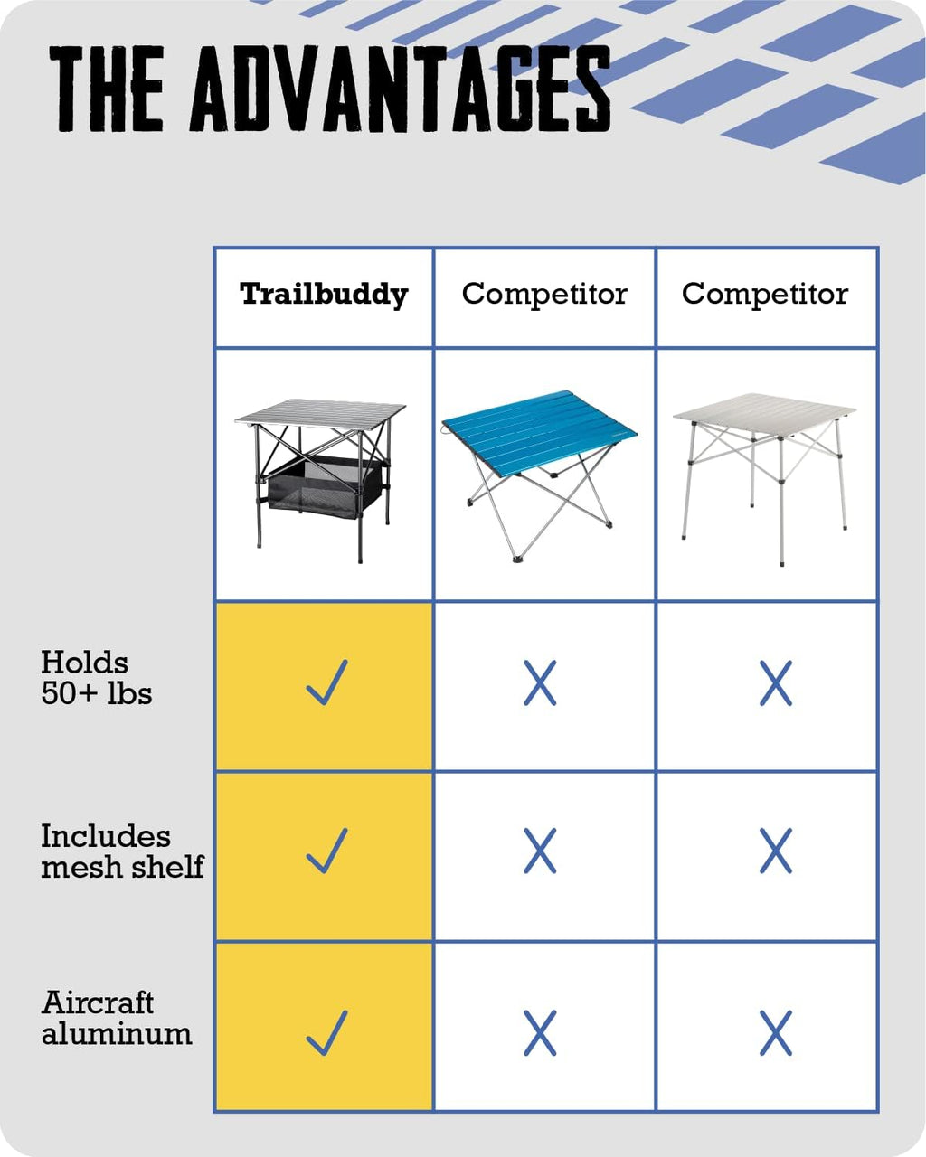 Aluminum Folding Camping Table with Carry Bag, 28in x 28in x 28in V696128