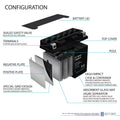 YTX20L-BS Battery X8583