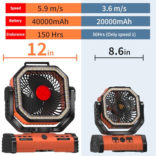 12 Inch 40000mAh Rechargeable Portable Oscillating Fan with LED Lantern G4152