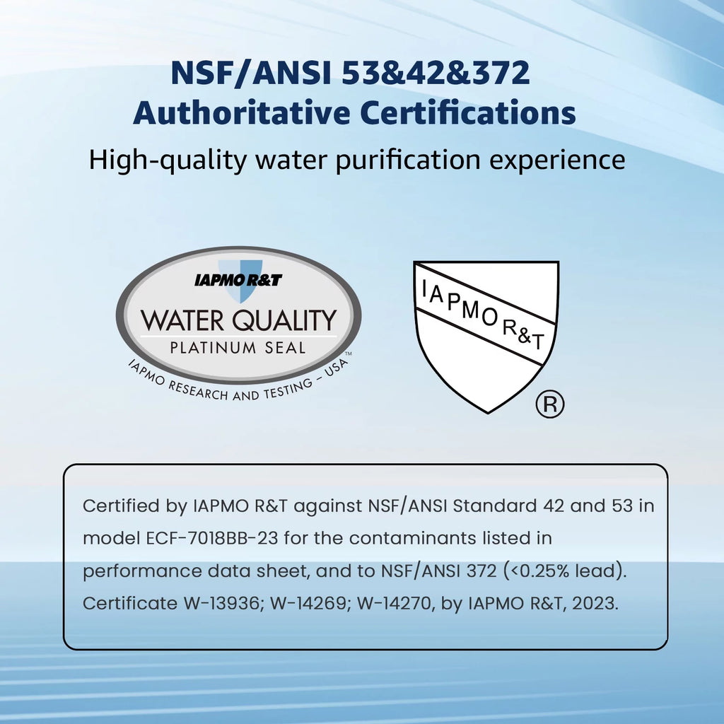 Water Filter Replacement 4 Packs R5918
