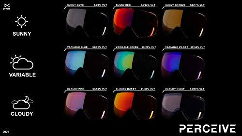 Cylindrical Perceive Lens T936