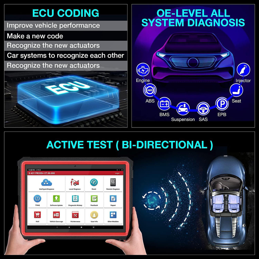 Bi-Directional Automotive Scan Tool R767660