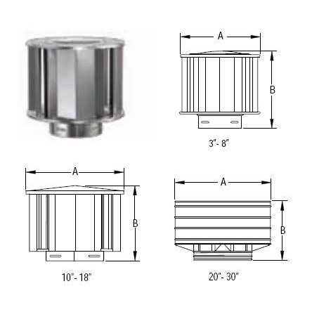 3GVVTH B-Vent High-Wind Cap T3882
