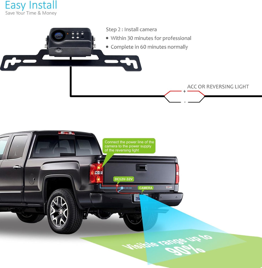 IP69K Waterproof Wireless Backup Camera System Q45827