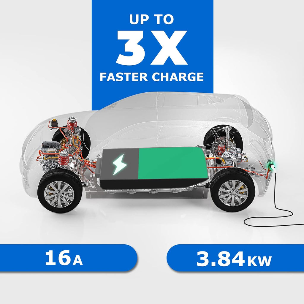 Portable EV Charger with 25 Feet Charging Cable N43921