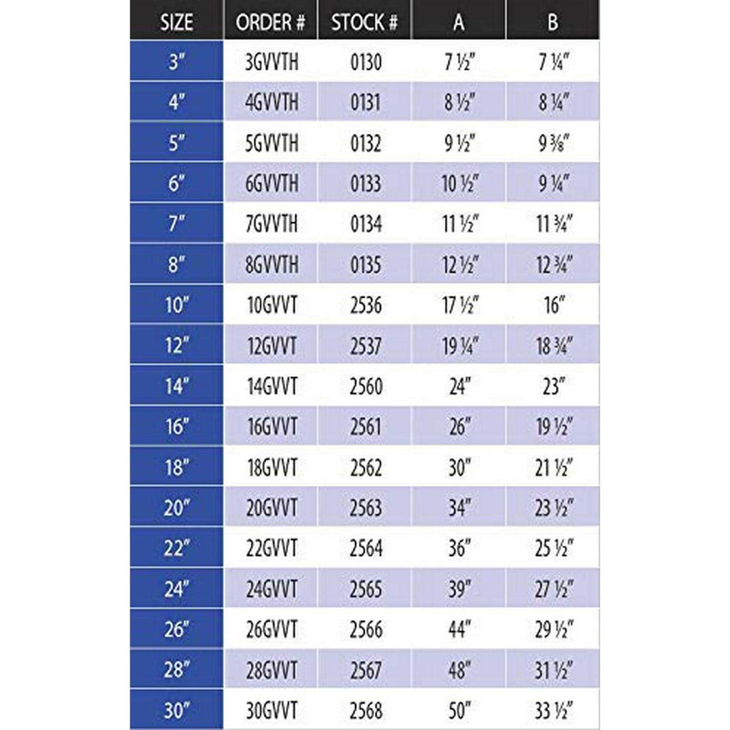 3GVVTH B-Vent High-Wind Cap T3882