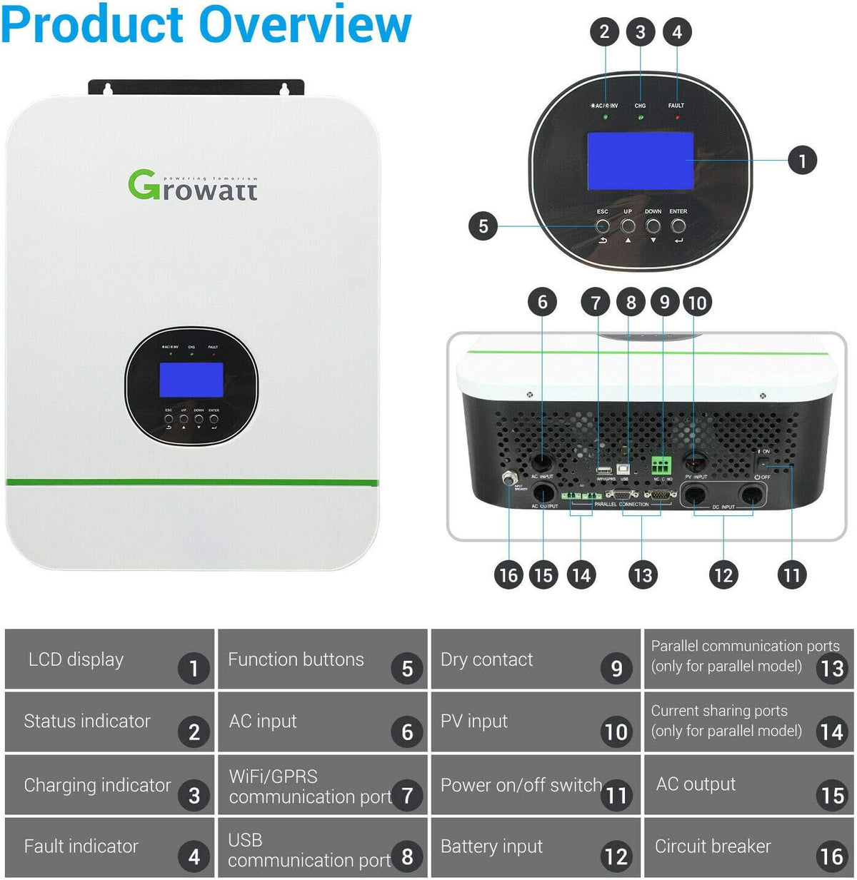5000W Solar Inverter with MPPT Charge Controller K99077