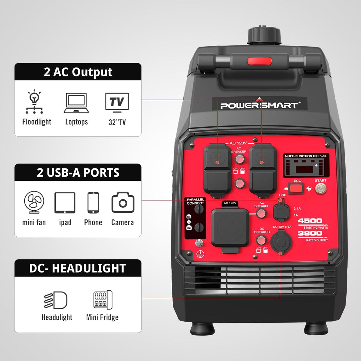 4500-Watt Portable Inverter Generator with Electric Start H289