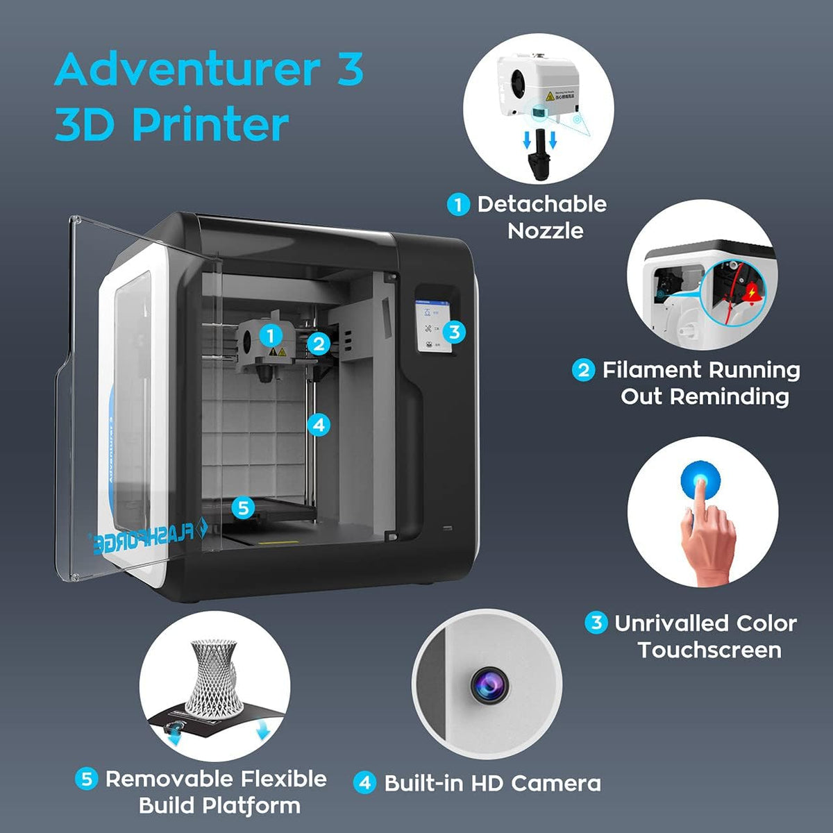3D Printer with Heating Bed Q633568