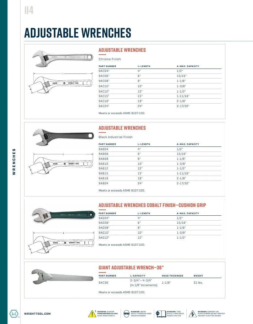 24x22 Adjustable Wrench Chrome M84691