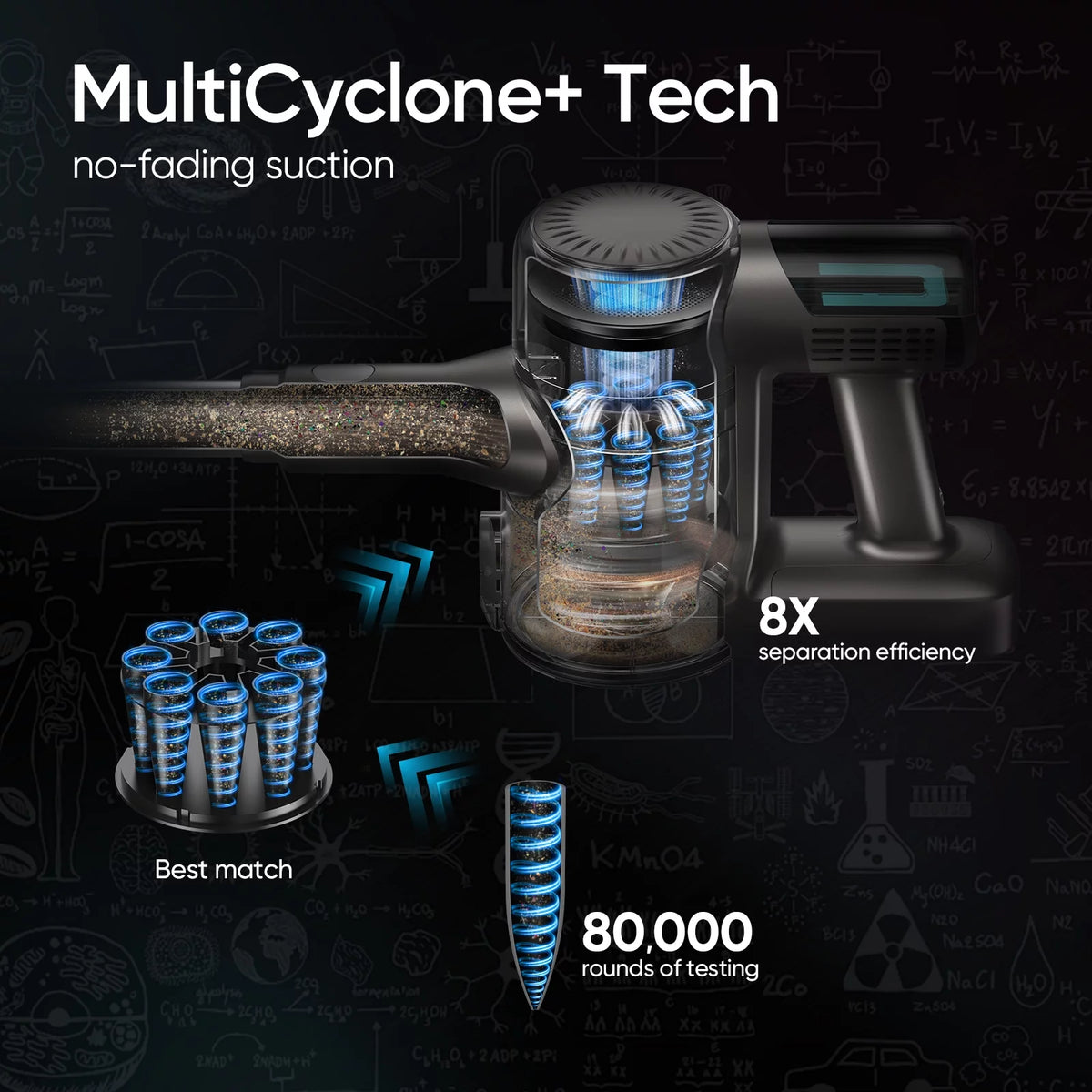 Cordless Stick Vacuum Cleaner U205