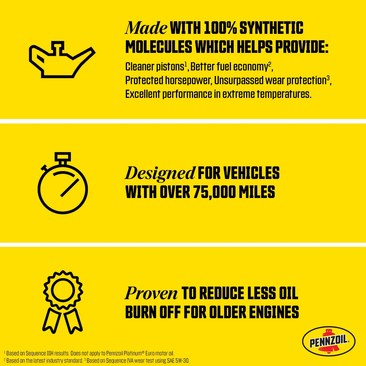 Full Synthetic High Mileage 5W-20 Motor Oil, 5 Quart X670141