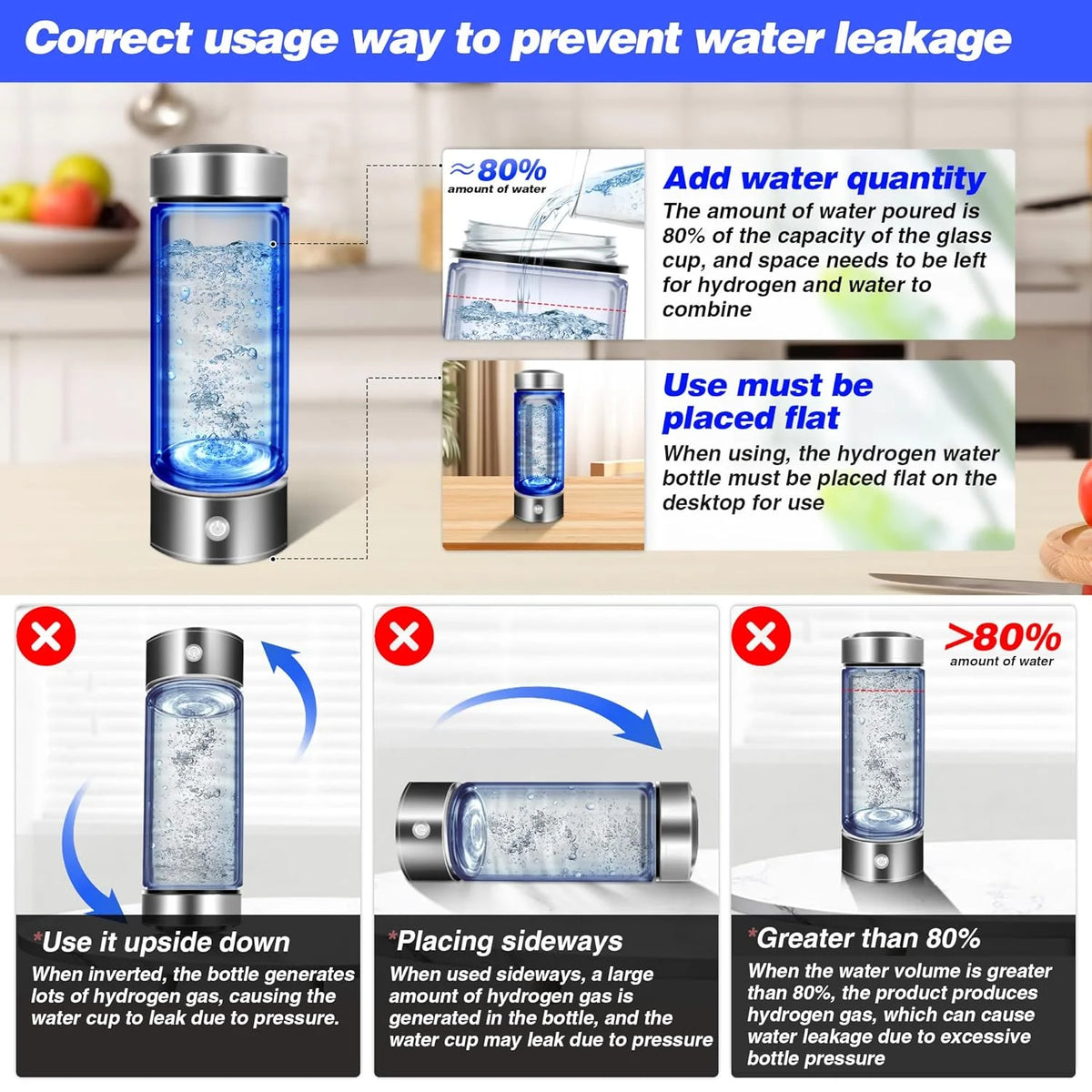 Hydrogen Water Bottle Generator R81106