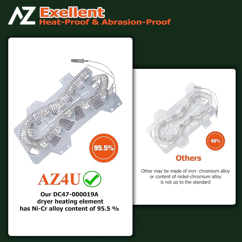 Dryer Heating Element & Fuses B1511