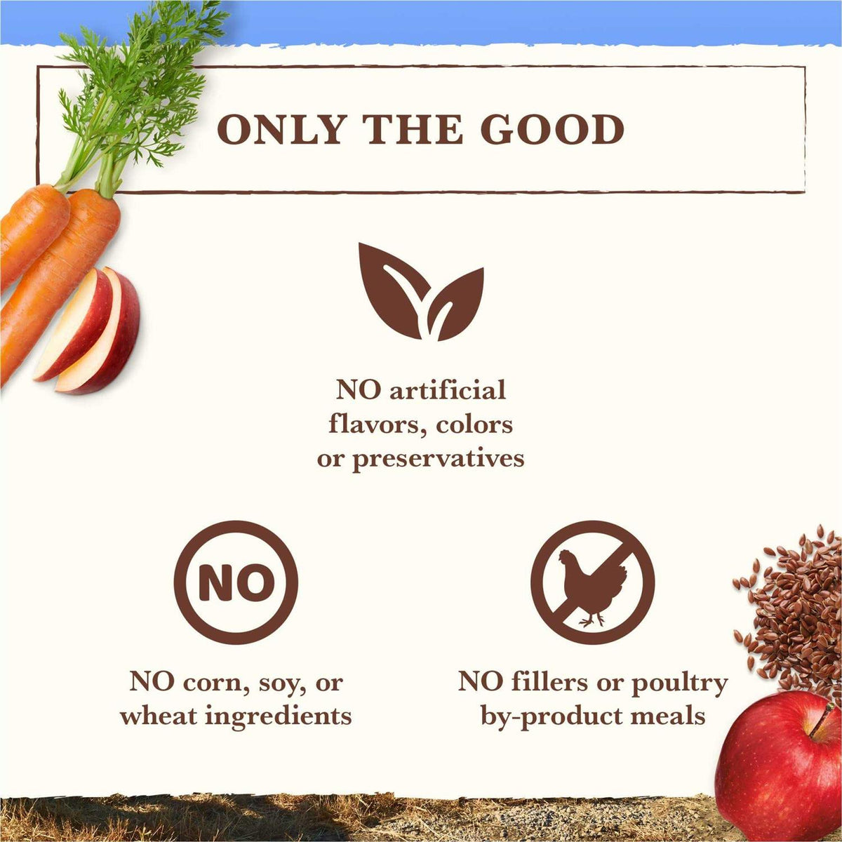 Grain Free Dry Dog Food Salmon & Whitefish Recipe Q90380
