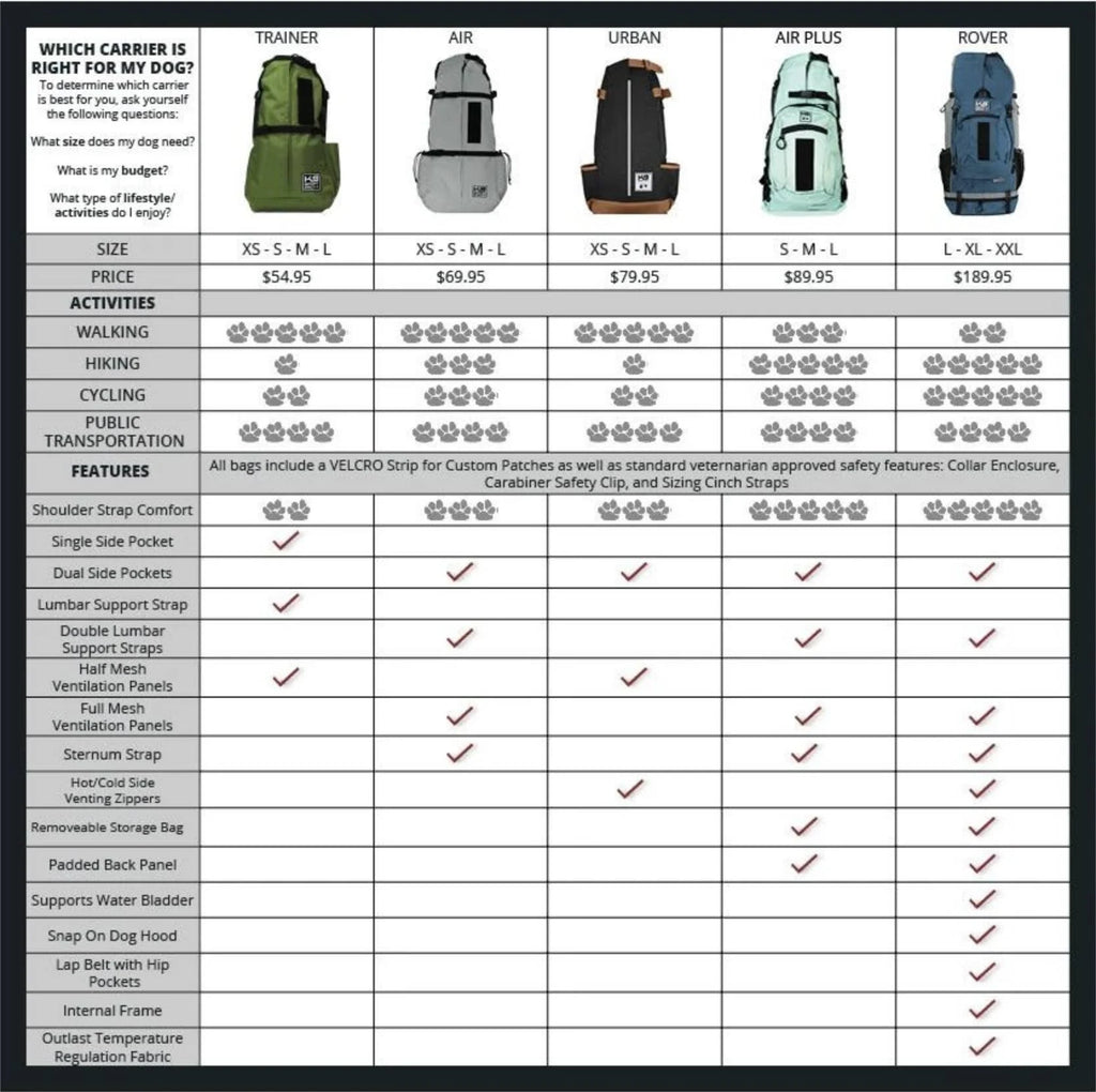 K9 Sport Sack Urban 2 Small / Black O46033