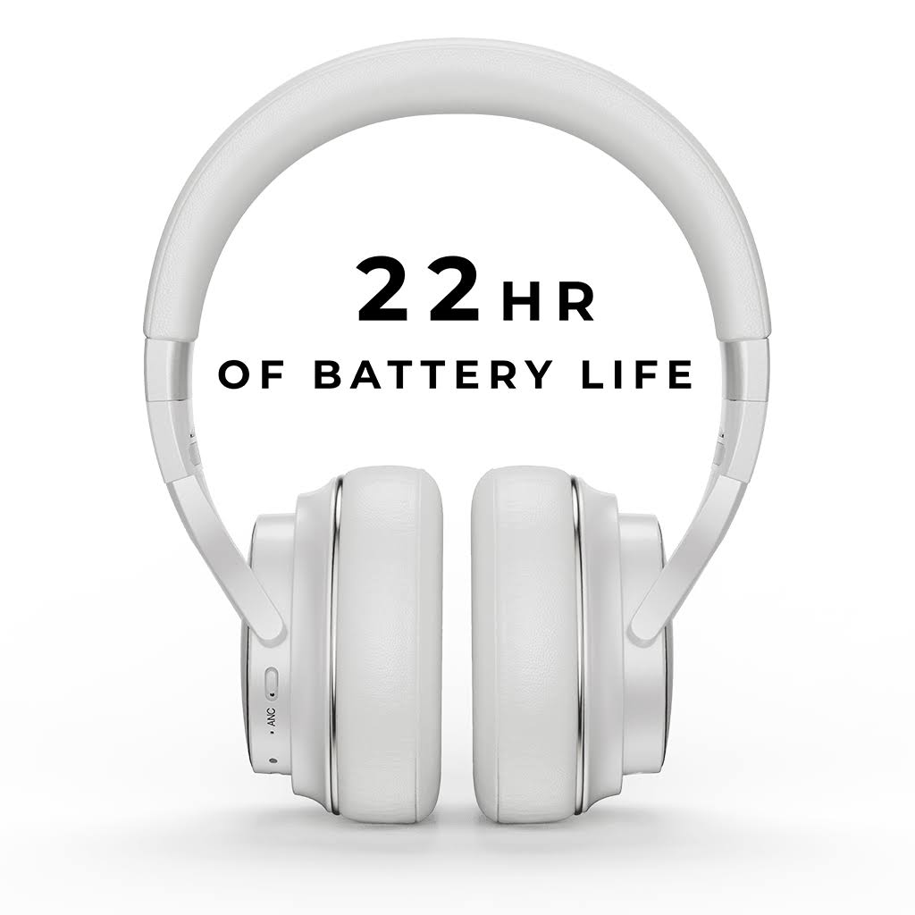 Wireless Noise-Cancelling Over-the-Ear Headphones B101566