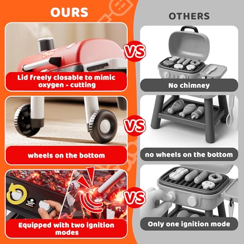 Kids BBQ Grill Playset with Wheels, Smoke Sound Light A47986