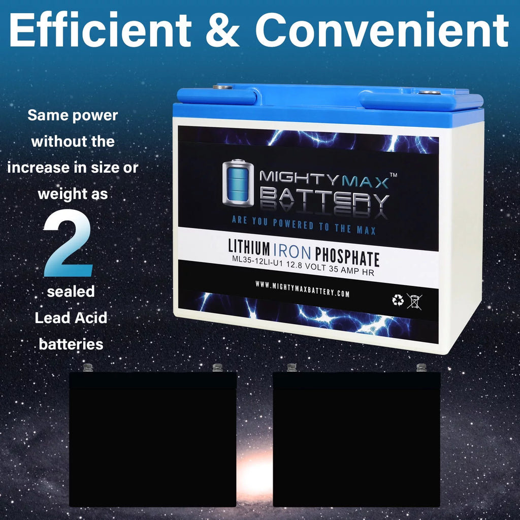 12V 35AH U1 Lithium Replacement Battery 4 Pack Y54799