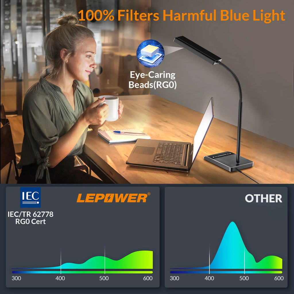 800LM 12W LED Desk Lamp with 50 Lighting Modes N879