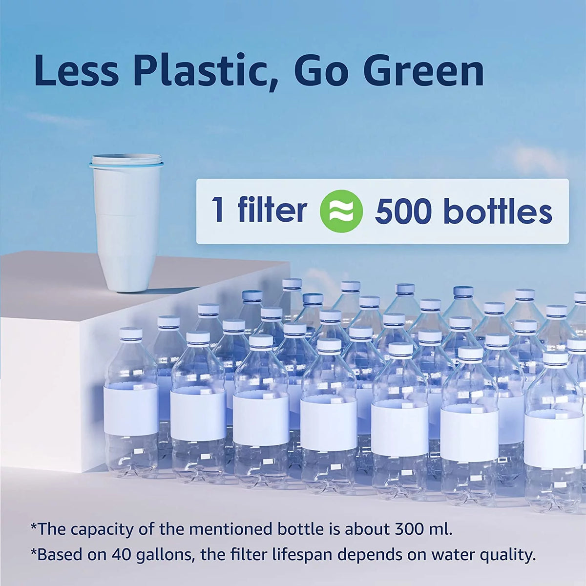 Water Filter Replacement 4 Packs R5918