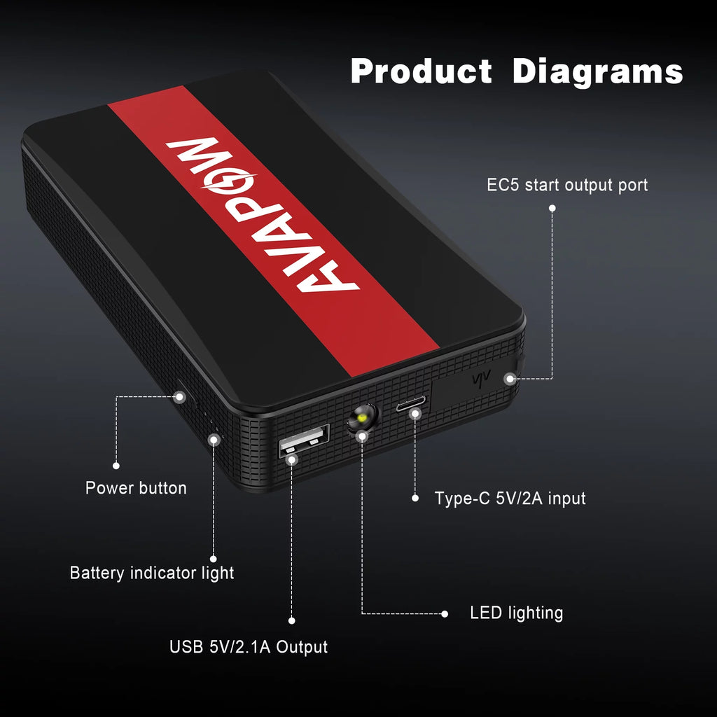 1000A Peak 12V Car Jump Starter Power Bank with LED Light T2017