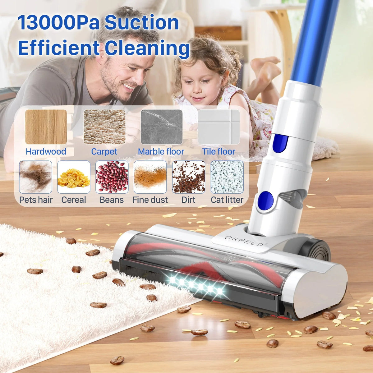 Cordless Vacuum Cleaner with 2200mAh Battery A795